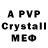 APVP крисы CK alexei kutu